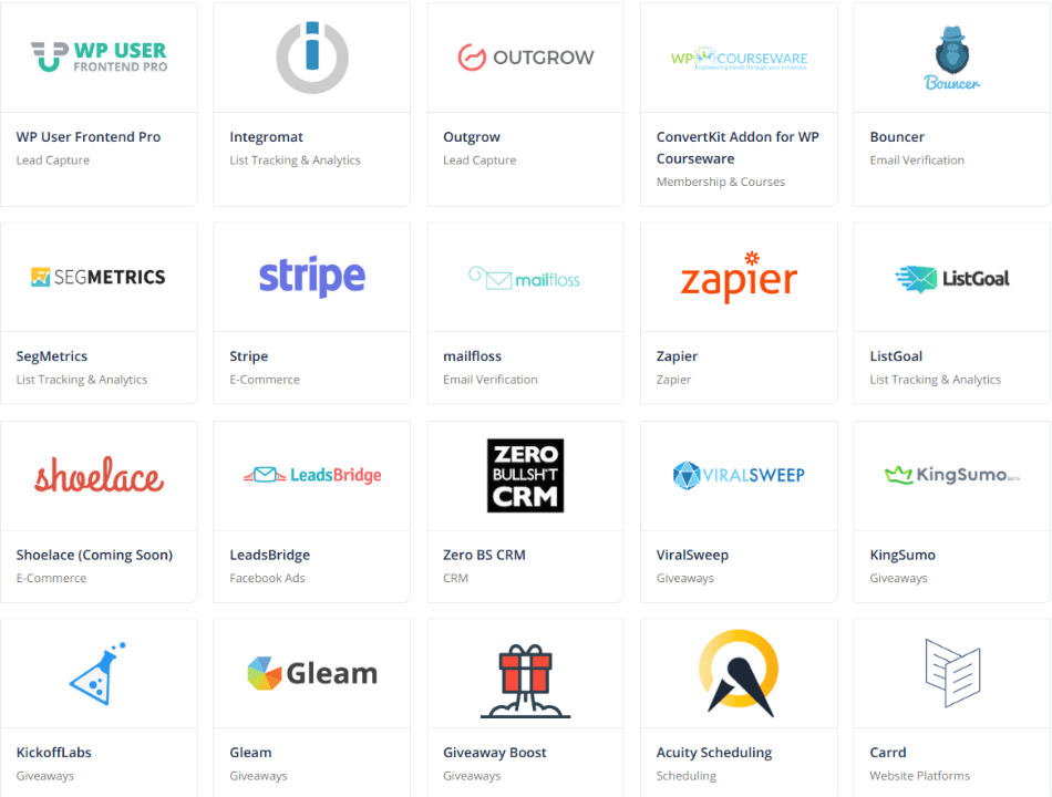 convertkit integrations