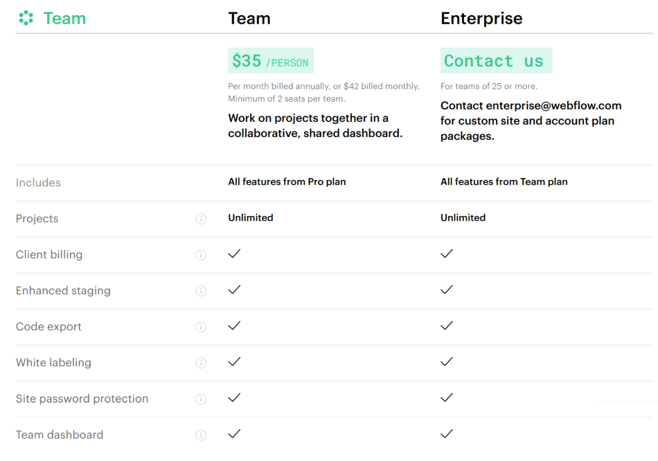 webflow pricing team