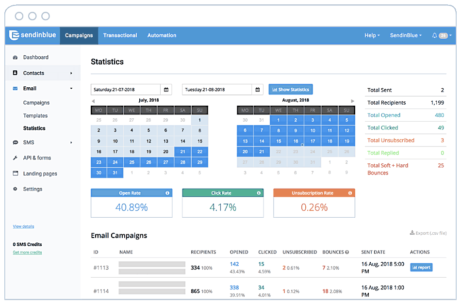 sendinblue statistics analytics